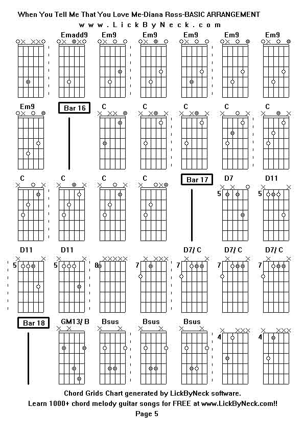 Chord Grids Chart of chord melody fingerstyle guitar song-When You Tell Me That You Love Me-Diana Ross-BASIC ARRANGEMENT,generated by LickByNeck software.